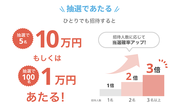 抽選で最大10万円が当たる