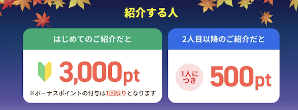 ハピタス「9月やりすぎ紹介キャンペーン」詳細
