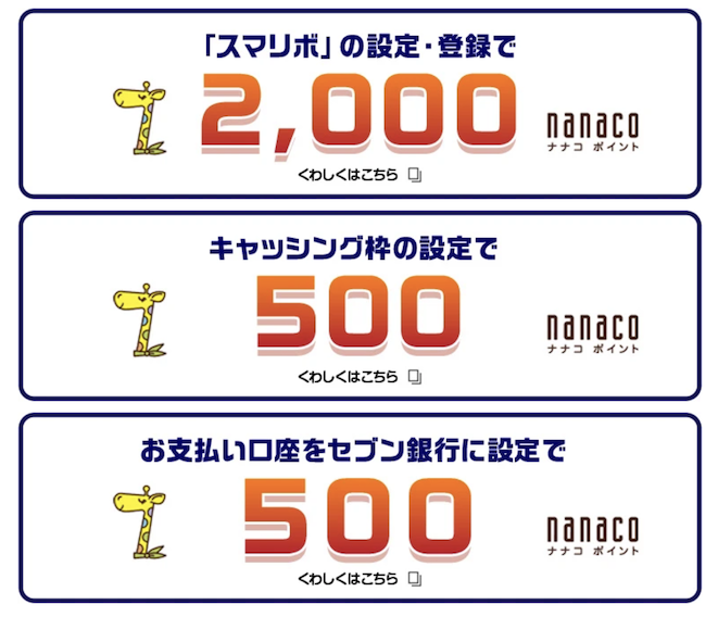 セブンカード・プラスの入会キャンペーン「その2」