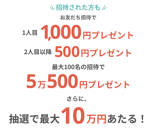 抽選で最大10万円が当たる