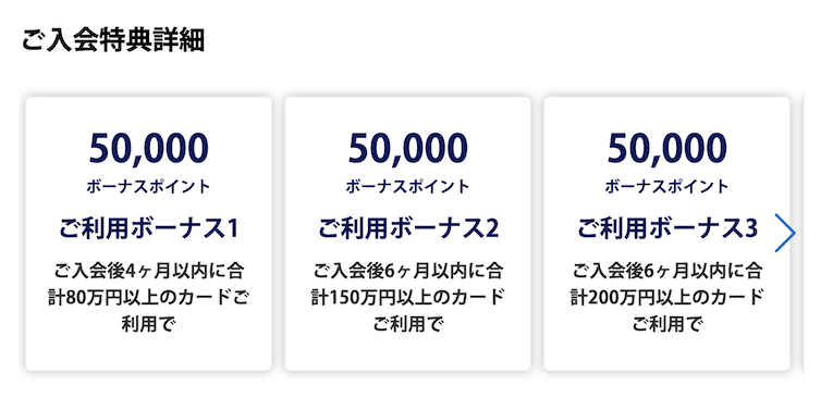 ビジネスゴールドの入会キャンペーン（特典詳細）