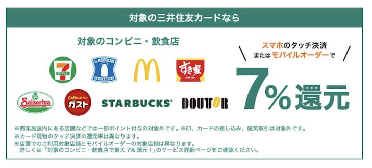 三井住友カード ナンバーレス（NL）の特徴：7％のポイント還元