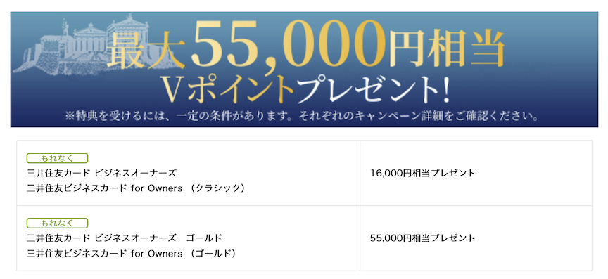 ビジネスオーナーズ ゴールドカードの入会キャンペーン（1）