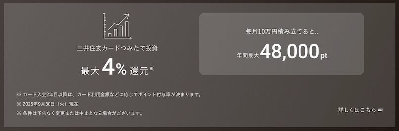 三井住友カード「Visa Infinite（インフィニット）」：ポイント還元率（クレカ投資）