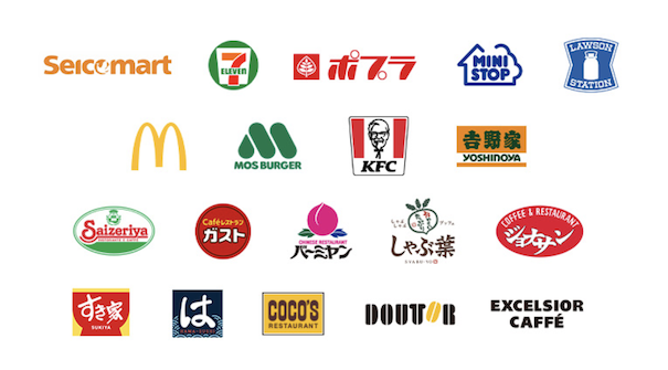 スマホタッチ決済の対象店舗（7％還元）
