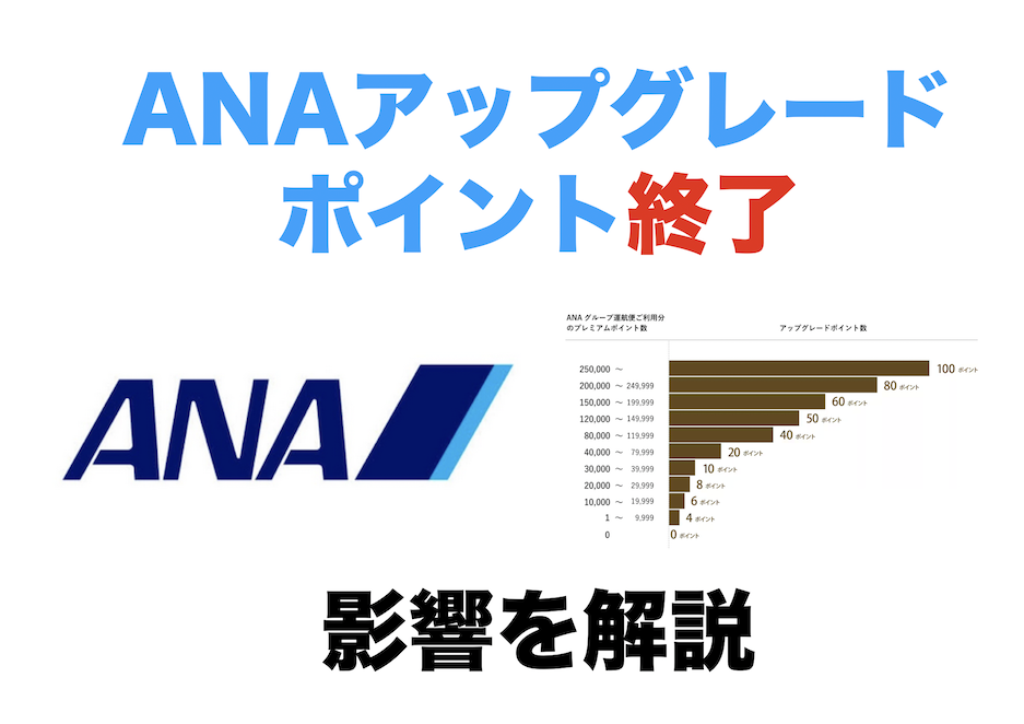 【改悪】ANAアップグレードポイントがサービス終了