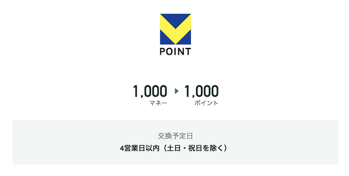 ドットマネーからVポイントへの交換