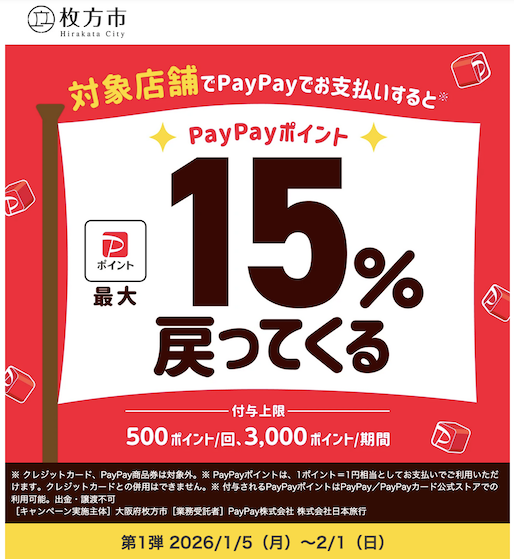 あなたの街を応援キャンペーン「大阪府枚方市の例」