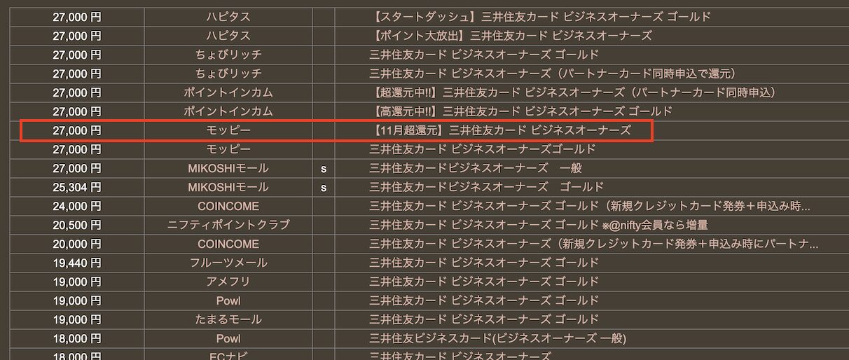 どこ得の検索結果「ビジネスオーナーズ」