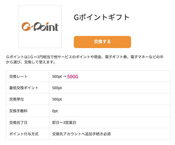 ハピタスからGポイントへの交換