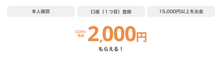 ここまででもれなく2,000円分がもらえる