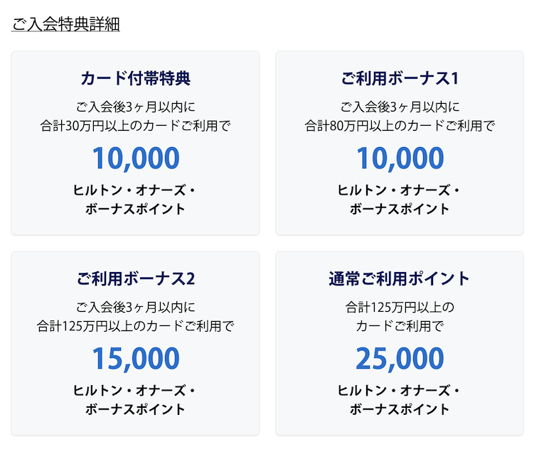 ヒルトンアメックスの入会キャンペーン（特典詳細）