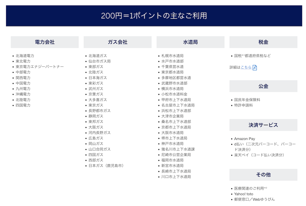 アメックス「ポイント加算が半分の加盟店」