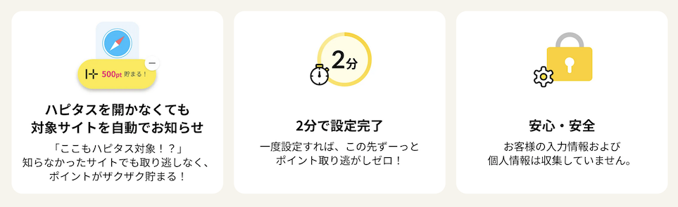 ハピタススマートの概要