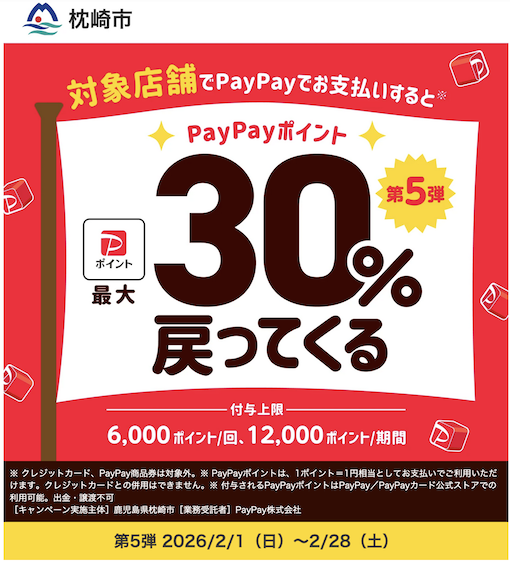 あなたの街を応援キャンペーン「鹿児島県枕崎市の例」