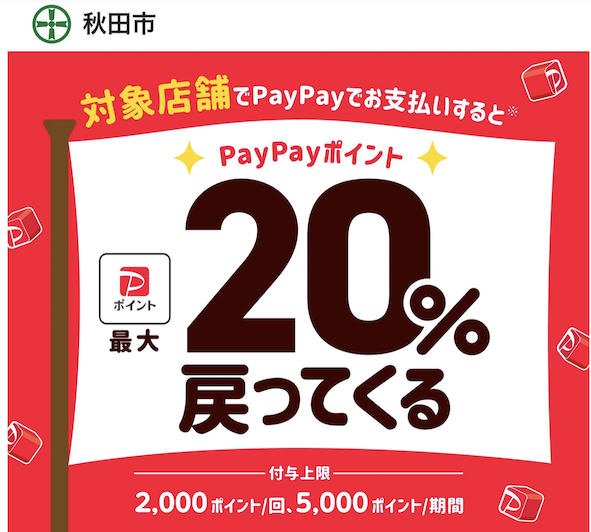 あなたの街を応援キャンペーン「秋田県秋田市の例」