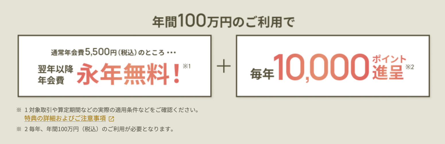 三井住友カードゴールドNLの年間100万円利用時の特典