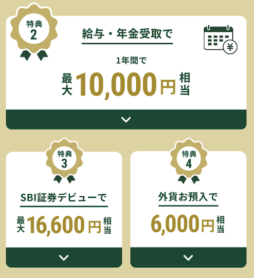 Oliveキャンペーン：内訳3