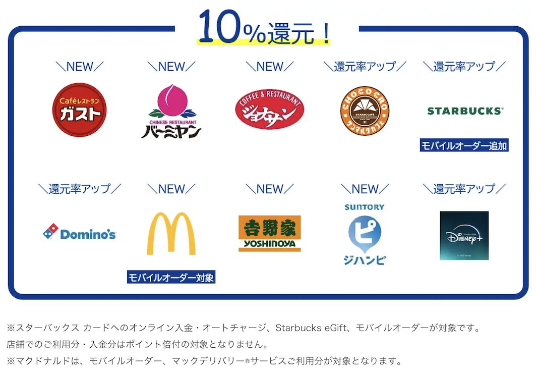 10％還元の対象店舗