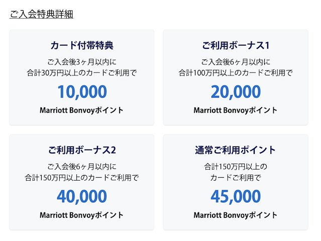 マリオットアメックスプレミアムの入会キャンペーン（特典詳細）