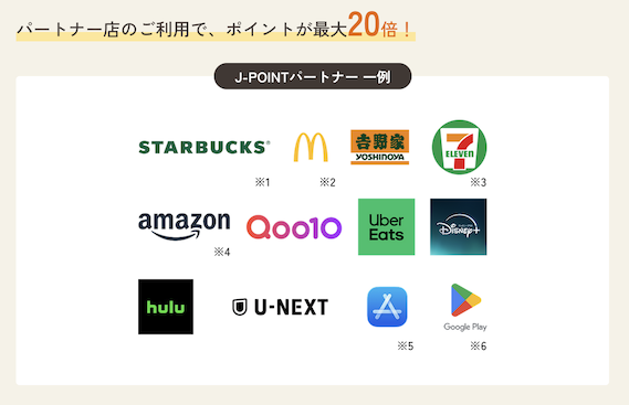 「JCBカードS」はパートナー店の利用でポイント最大20倍