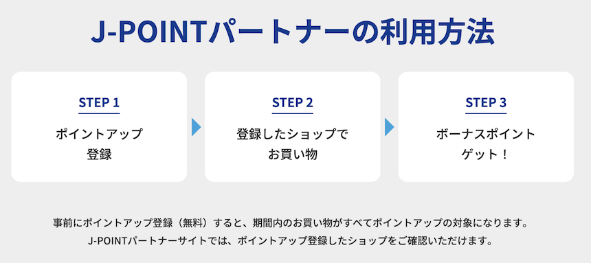 J-POINTパートナーの利用方法