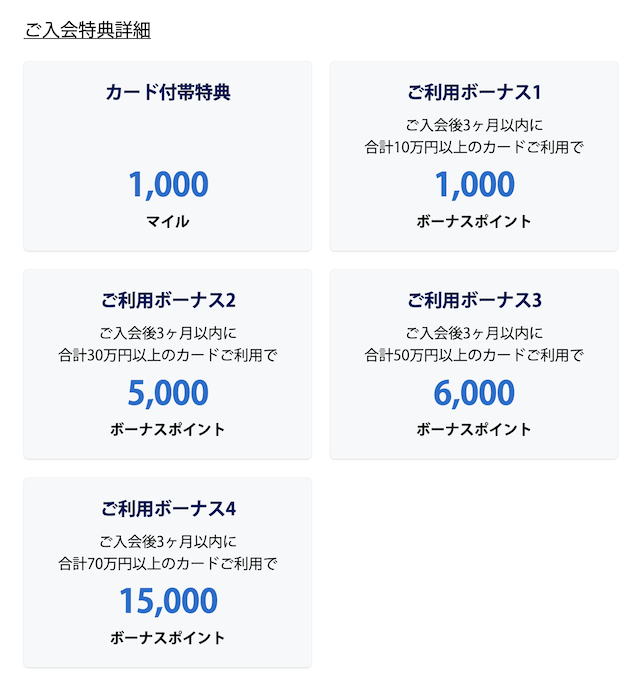 公式サイトの入会キャンペーン「一般カード」入会特典