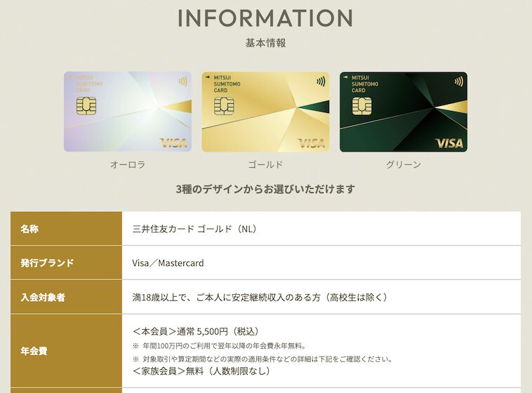 三井住友カードゴールドNLの基本情報