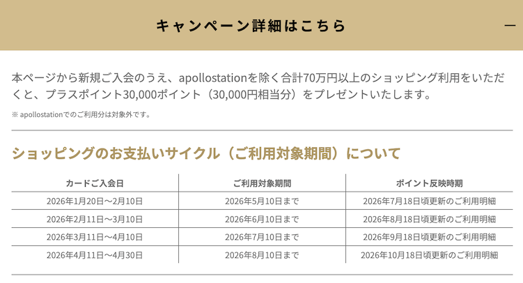 アポロステーションザプラチナの入会キャンペーン（ポイント獲得条件）