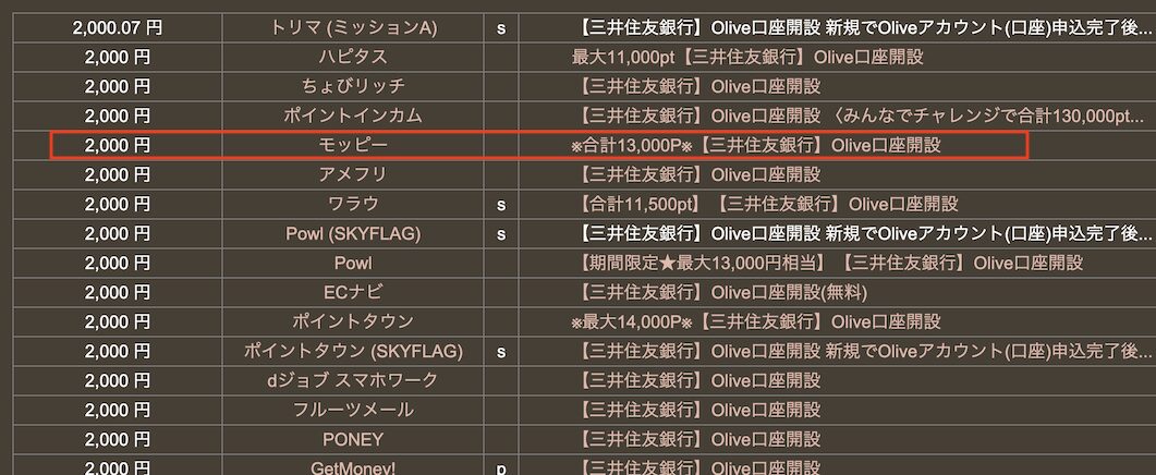 どこ得「Oliveフレキシブルペイ」検索結果