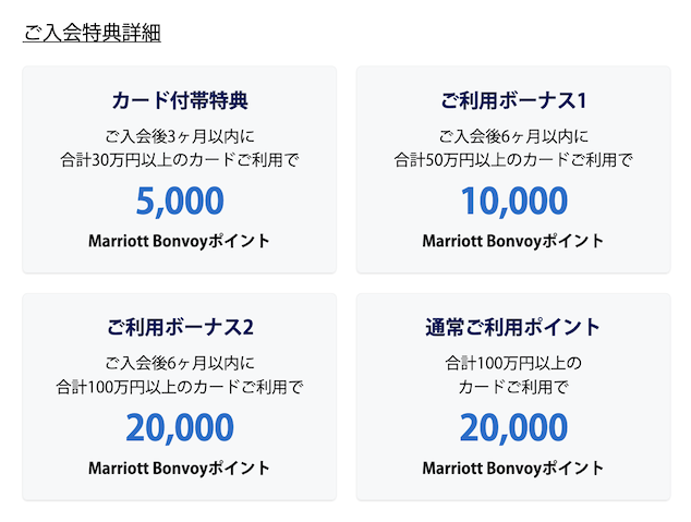 マリオットアメックスの入会キャンペーン（特典詳細）