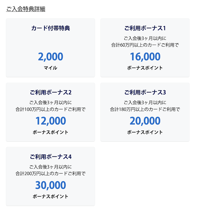 公式サイトの入会キャンペーン「ゴールドカード」入会特典