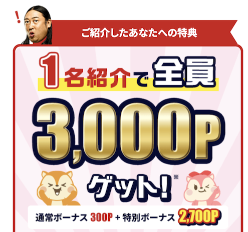 2月限定「友達紹介キャンペーン」:ポイント数の内訳