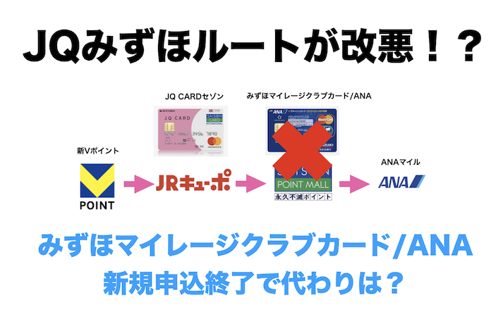 JQみずほルートが改悪!?