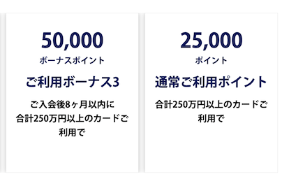 ビジネスゴールドの入会キャンペーン(特典詳細2)