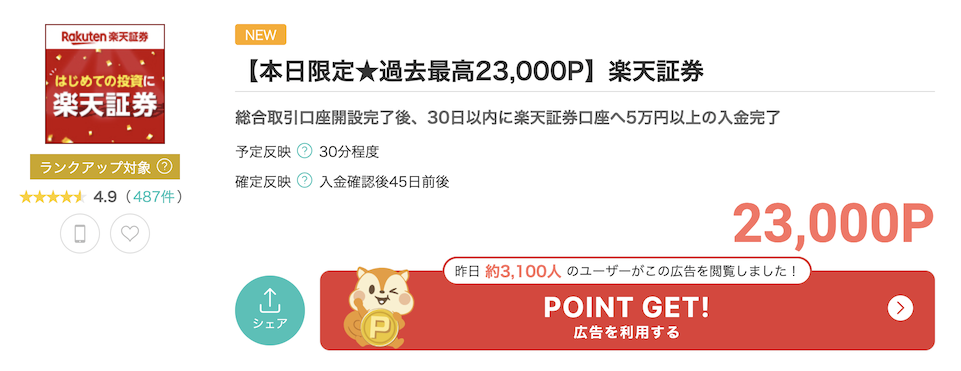 モッピー「楽天証券」案件概要（23,000P）