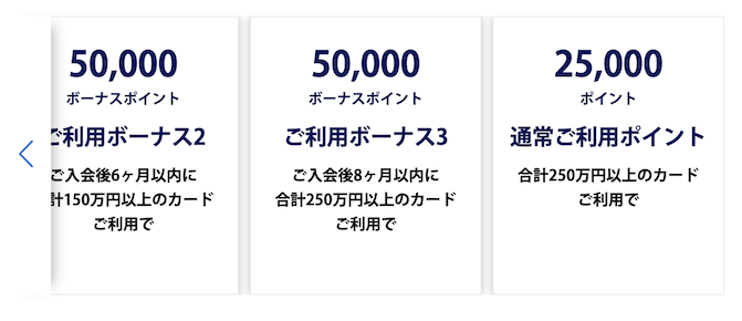 アメックスビジネスゴールドの入会キャンペーン：公式サイト（詳細2）