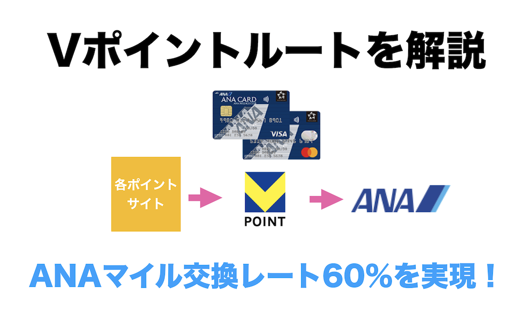 Vポイントルートを徹底解説