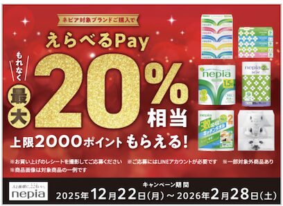 キャンペーン例「ネピア対象ブランド購入で最大20%還元」