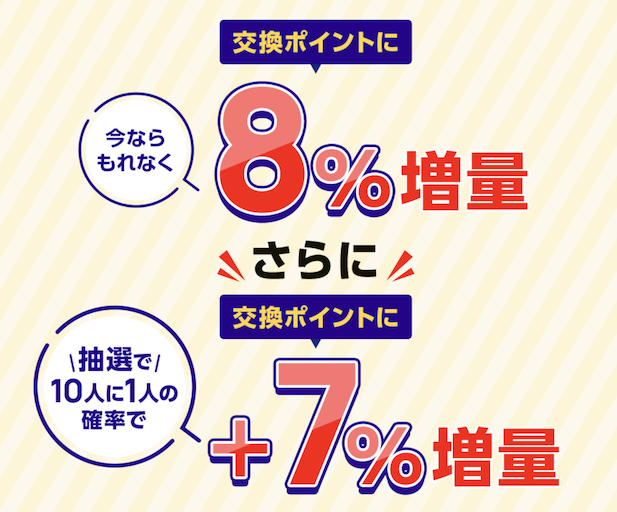 dポイント増量キャンペーン(2026年8月):増量割合