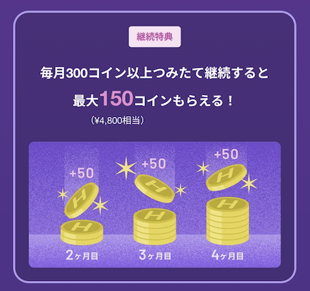 HafH(ハフ)の継続特典