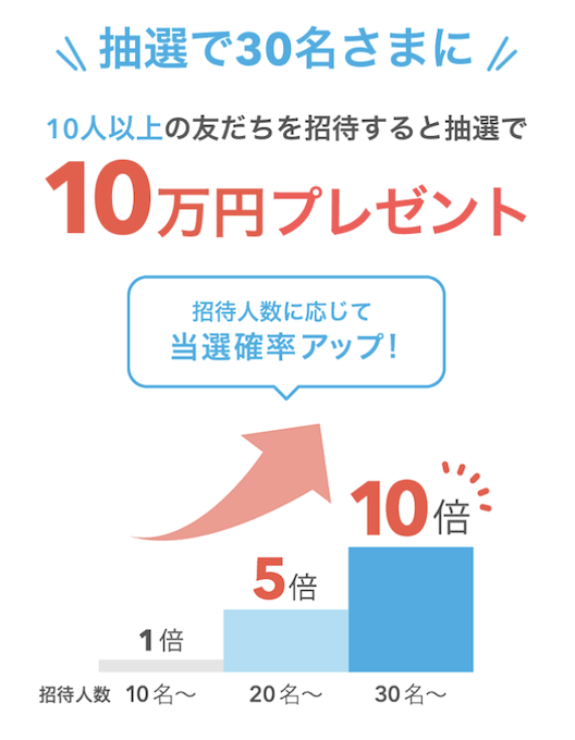 エアウォレットの友達紹介キャンペーン：10人以上の招待で10万円が当たるチャンス