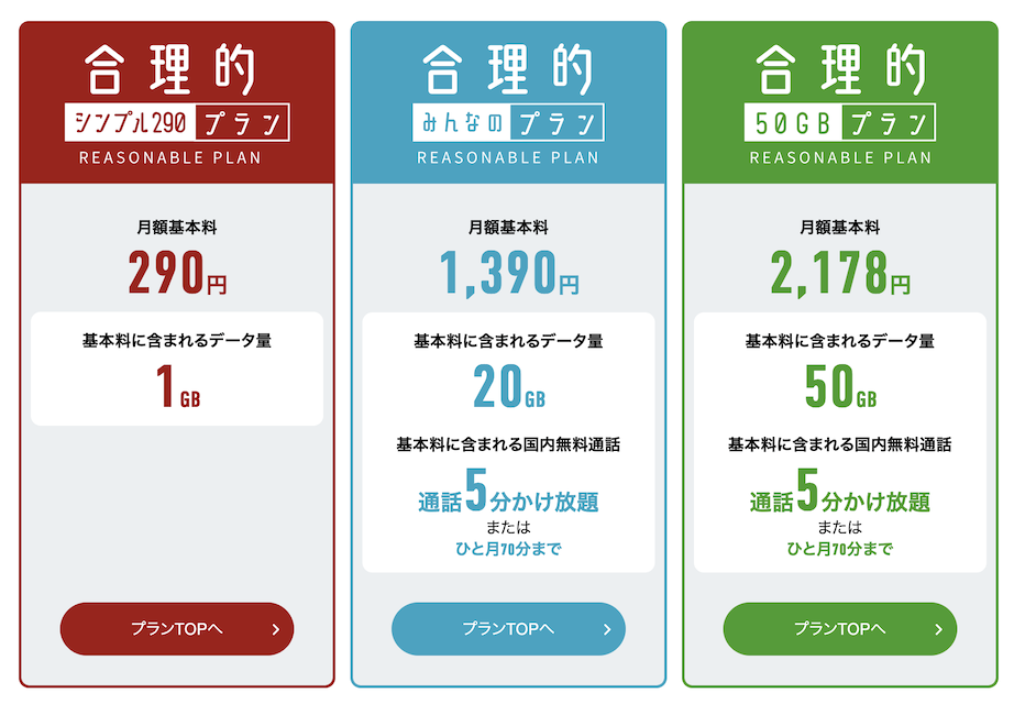 料金プラン例「日本通信」