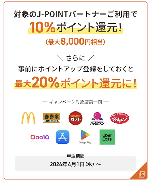 「JCBカードS」の新規入会キャンペーン：特典内訳2