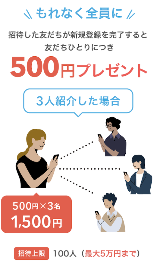 エアウォレットの友達紹介キャンペーン：招待で500円プレゼント
