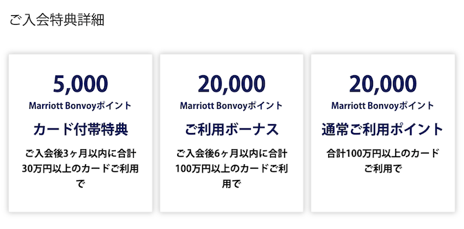 マリオットアメックスの入会キャンペーン（特典詳細）