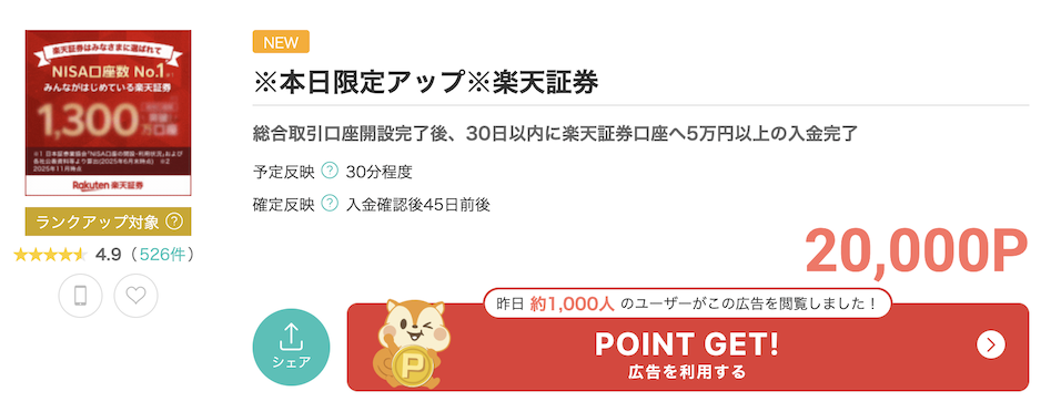 モッピー「楽天証券」案件概要（20,000P）