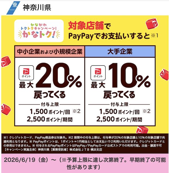 あなたの街を応援キャンペーン「神奈川県の例」