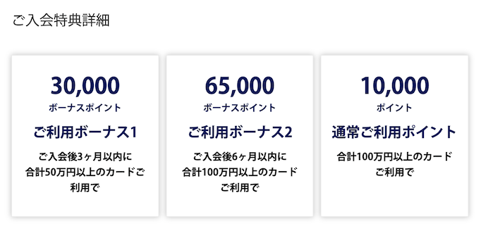 アメックスゴールドプリファードの入会キャンペーン（詳細）