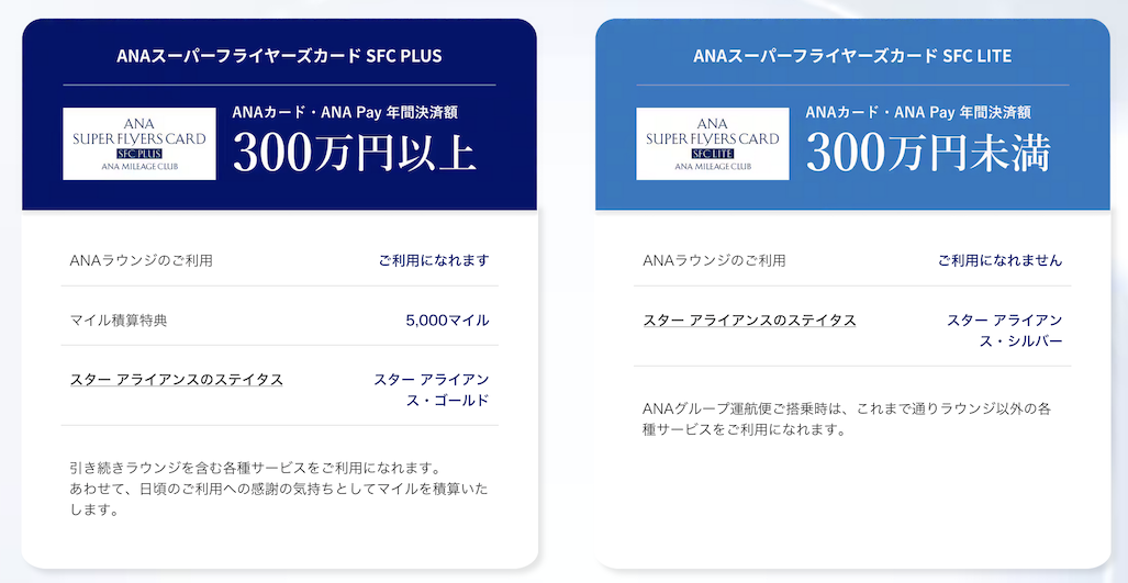 SFC PLUSとSFC LITEの特典
